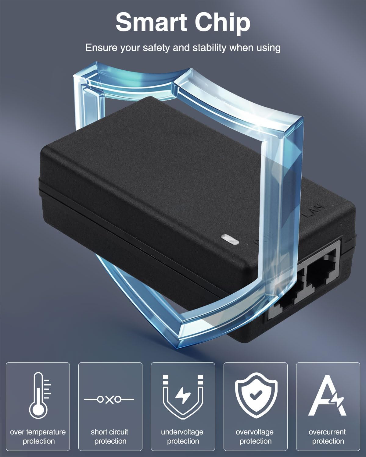 Gigabit PoE Injector Power Ada - Power Over Ethernet review and price